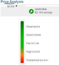 Thumbnail image of 2013 Ford Transit Connect at EZCARZ of HAMPTON, GA