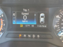 Thumbnail image of 2018 Ford Edge at Al Serra Chrysler  Dodge Jeep Ram