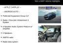 Thumbnail image of 2021 Chevrolet Trailblazer at Northtown Lexus
