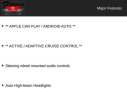 Thumbnail image of 2022 Toyota Tacoma at FlorenceToyotaUSED of Florence, SC