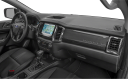Thumbnail image of 2022 Ford Ranger at Brown Daub Chrysler Dodge Jeep Ram Fiat
