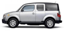 2006 Honda Element EX-P at GermainHondaofDublin vAuto Polling