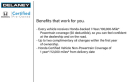 Thumbnail image of 2022 Honda HR-V at Delaney Auto Group