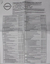 Thumbnail image of 2024 Nissan Frontier at Ricart Used
