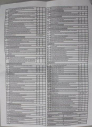 Thumbnail image of 2024 Nissan Frontier at Ricart Used