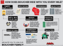 Thumbnail image of 2022 Ford Ranger at Gordie Boucher Lincoln Inc
