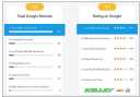 Thumbnail image of 2024 Ford Escape at Tom Kelley Chevrolet Buick