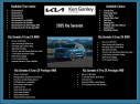 Thumbnail image of 2025 Kia Sorento at Ken Ganley Kia Medina