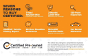 Thumbnail image of 2021 Jeep Wrangler Unlimited at Cape Coral Chrysler Dodge Jeep Ram