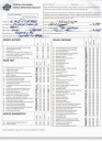Thumbnail image of 2023 Dodge Durango at Jim Riehl's Friendly Chrysler Dodge Jeep Ram of Lapeer