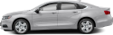 Thumbnail image of 2019 Chevrolet Impala at Pete's Auto