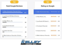 Thumbnail image of 2024 Ford Bronco at Tom Kelley Chevrolet Buick