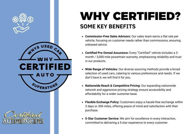 Thumbnail image of 2016 Ford Transit at Certified Autobrokers