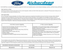 Thumbnail image of 2024 Ford Bronco at Richardson Ford