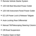 Thumbnail image of 2022 Chevrolet Silverado 1500 at Morganton Honda