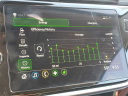Thumbnail image of 2023 Chevrolet Bolt EUV at Al Serra Cadillac