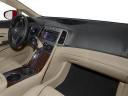 Thumbnail image of 2014 Toyota Venza at LarryHMillerAmericanToyota NEW