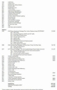 Thumbnail image of 2021 Mercedes-Benz GLE at Car Vision Inc.