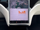 Thumbnail image of 2017 Tesla Model S at Temple Hills