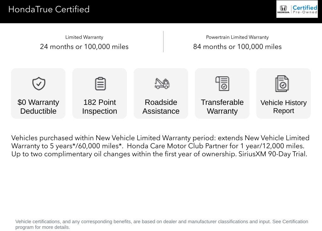 Thumbnail image of 2022 Honda Ridgeline at Honda of New Rochelle