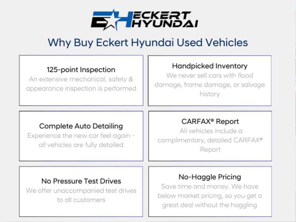 Thumbnail image of 2019 Hyundai SANTA FE at Eckert Hyundai