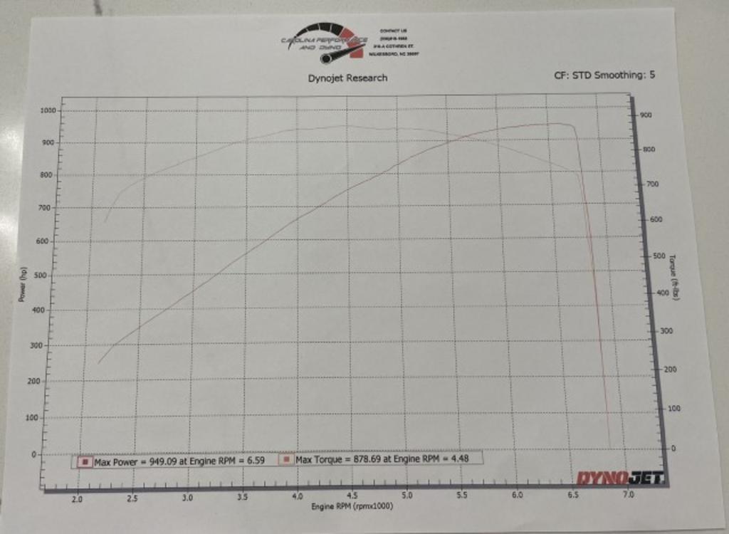 Thumbnail image of 2009 Chevrolet Corvette at Godspeed Motors Inc