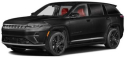 2024 Jeep Wagoneer S Launch Edition at D'Ambrosio Dodge