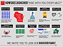 Thumbnail image of 2012 Ford F-150 at Gordie Boucher Ford Lincoln Of Janesville
