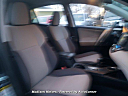 Thumbnail image of 2014 Toyota RAV4 at Madison Motors