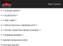 Thumbnail image of 2021 Toyota 4Runner at FlorenceToyotaUSED of Florence, SC