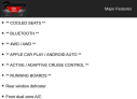 Thumbnail image of 2021 Toyota 4Runner at FlorenceToyotaUSED of Florence, SC