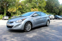 Thumbnail image of 2017 Kia Forte at Gator City Motors, Inc.