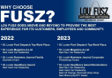 Thumbnail image of 2023 Ford Mustang at Lou Fusz Ford Chesterfield