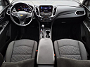 Thumbnail image of 2019 Chevrolet Equinox at Sawyer Chevrolet
