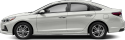 2018 Hyundai SONATA Limited at Hamilton Honda