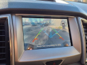 Thumbnail image of 2021 Ford Ranger at Bridgewater Acura