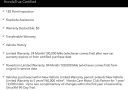 Thumbnail image of 2022 Honda Accord at Honda of New Rochelle