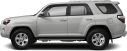 2019 Toyota 4Runner SR5 Premium at Hamilton Honda
