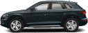 2019 Audi Q5 quattro Prestige 45 TFSI at Hamilton Honda