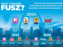 Thumbnail image of 2022 Jeep Grand Cherokee L at Lou Fusz Ford Chesterfield