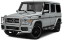 2015 Mercedes-Benz G-Class G 63 AMG at Ocean Mazda