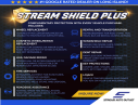 Thumbnail image of 2025 Mazda Mazda3 Hatchback at STREAM AUTO OUTLET