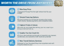 Thumbnail image of 2024 Ford Edge at Max Ford
