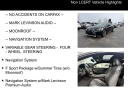 Thumbnail image of 2016 Lexus RC 350 at Northtown Lexus