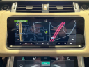 Thumbnail image of 2022 Land Rover Range Rover Sport at Jaguar Land Rover Buffalo