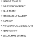 Thumbnail image of 2022 Honda Odyssey at Morganton Honda
