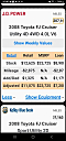 Thumbnail image of 2008 Toyota FJ Cruiser at Next Ride Auto Sales Inc