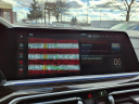 Thumbnail image of 2021 BMW X6 at Serra Ford Farmington Hills