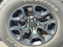 Thumbnail image of 2022 Jeep Cherokee at 5 EM Used
