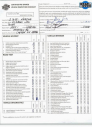 Thumbnail image of 2022 Subaru WRX at Jim Riehl's Friendly Chrysler Dodge Jeep Ram of Lapeer